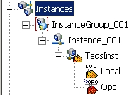 ../_images/instances_struct.jpg