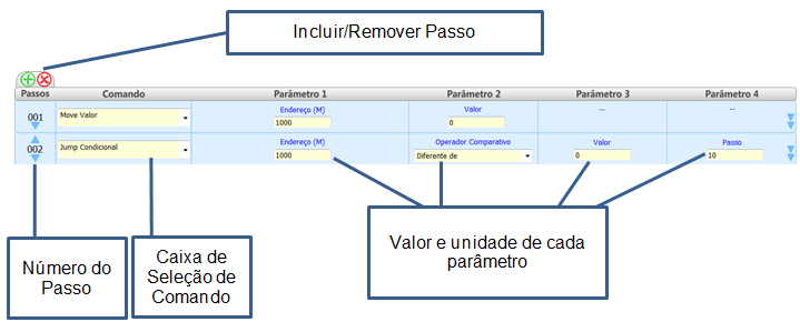 ../_images/hieasycontrol_configurarpassosreceita.png