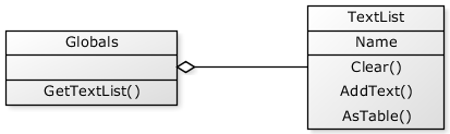 ../_images/model_dados2.jpg