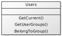 ../_images/model_users.jpg