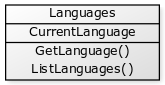 ../_images/uml.png