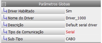 ../_images/tcd_mon_parametros_globais_driver_serial.jpg