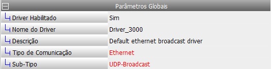 ../_images/tcdmon_parametros_globais_udpbroadcast.jpg