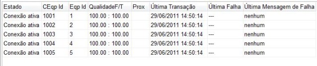 ../_images/ss2m_panel_devices.jpg