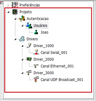 ../_images/ss2m_project_tree.jpg