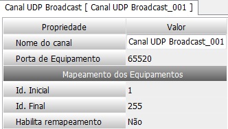 ../_images/tcdss2s_propriedades_canal_udpbroadcast.jpg