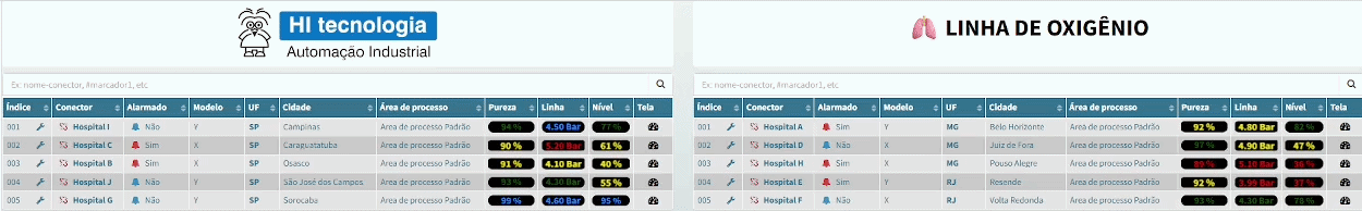 ../../../_images/connector_table_model_based_with_data_display_controls_animation.gif