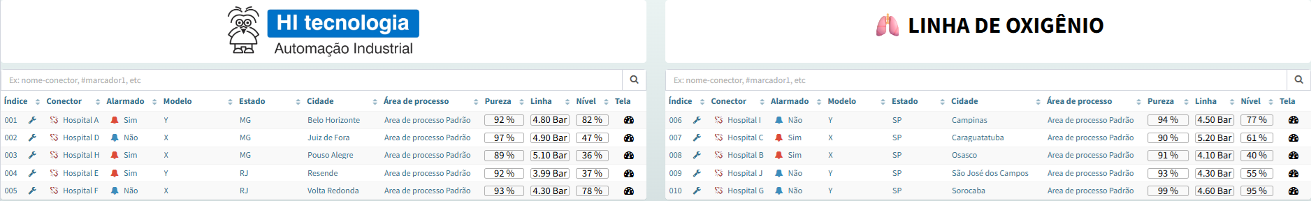 ../../../_images/connector_table_model_based_with_data_display_controls_basic.png