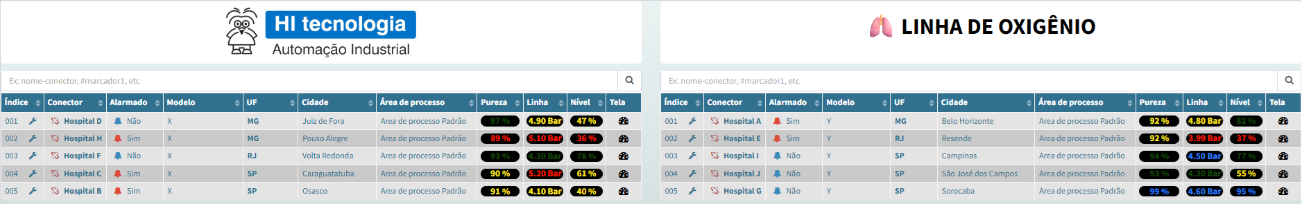 ../../../_images/connector_table_model_based_with_data_display_controls_conditional.png
