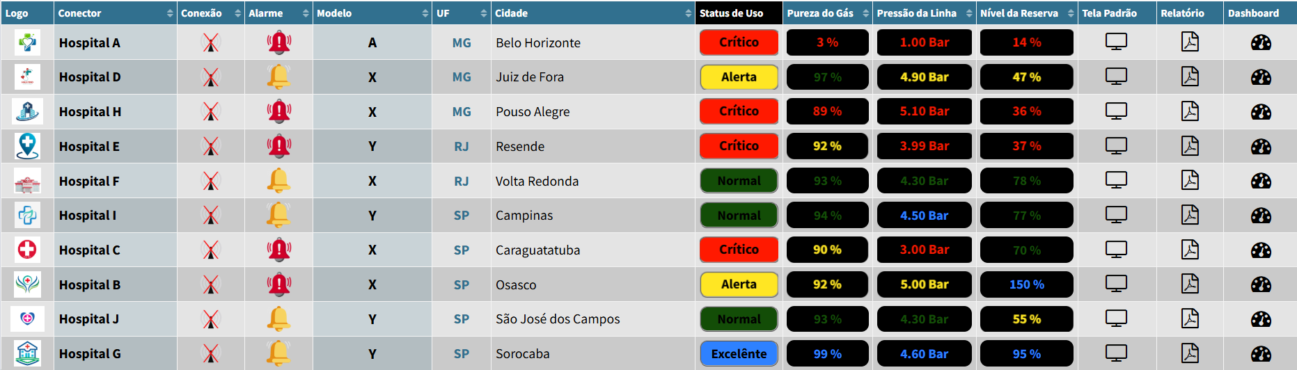 ../../../_images/connector_table_model_based_with_data_display_controls_images.png