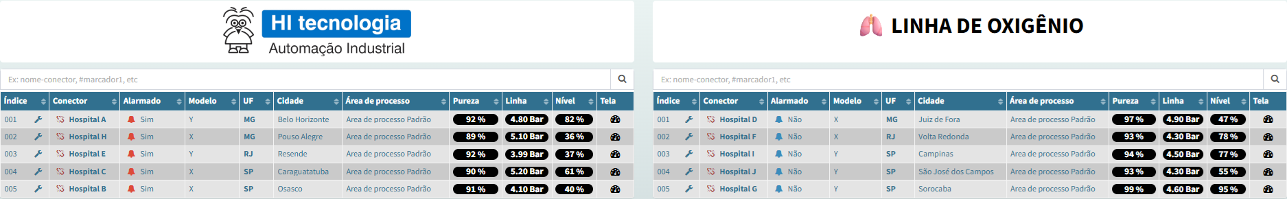 ../../../_images/connector_table_model_based_with_data_display_controls_stylized.png