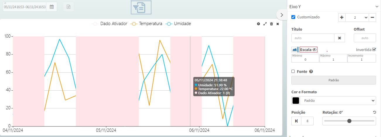 ../_images/graphic_panel_multiple_scale_configuration_Y2_hidden.png